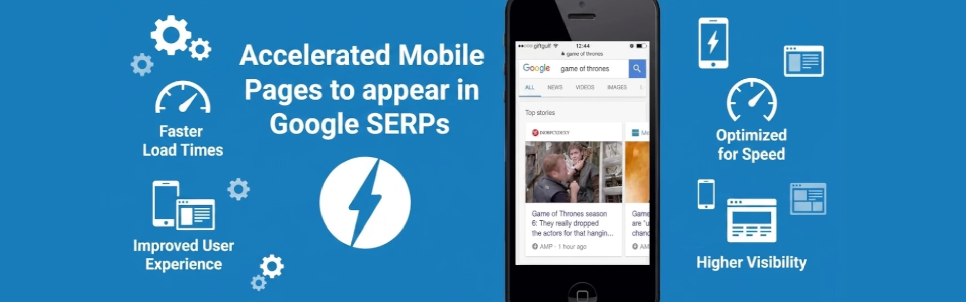 Accelerated Mobile Pages to appear in Google SERPs