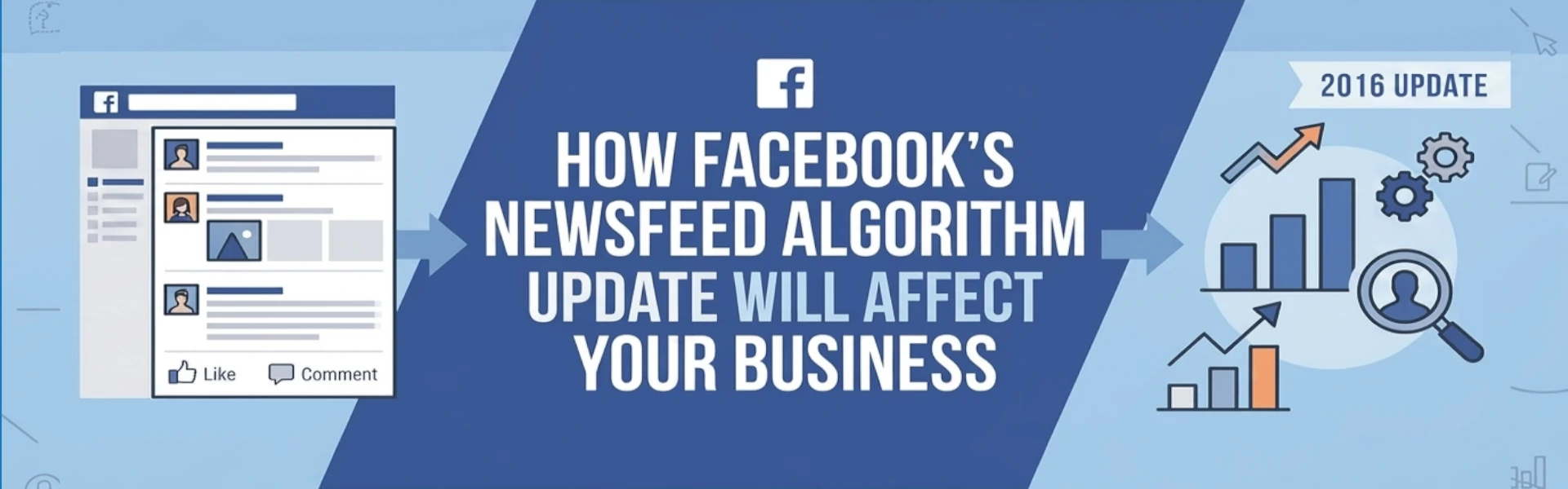 How Facebook’s News Feed Algorithm Update will affect your Business